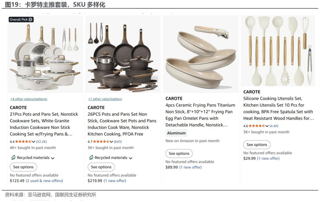 想关注一下卡罗特主推套装，SKU 多样化