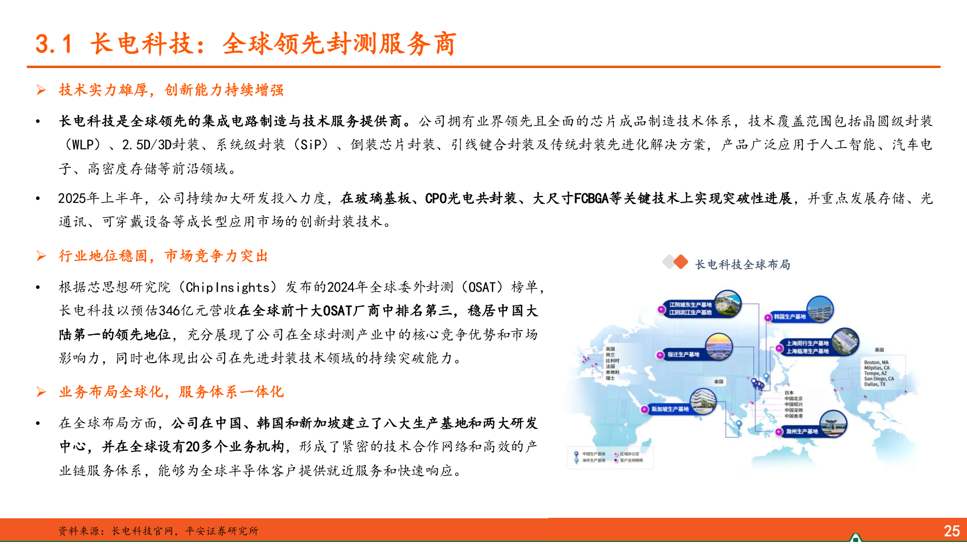 咨询大家3.1 长电科技：全球领先封测服务商?