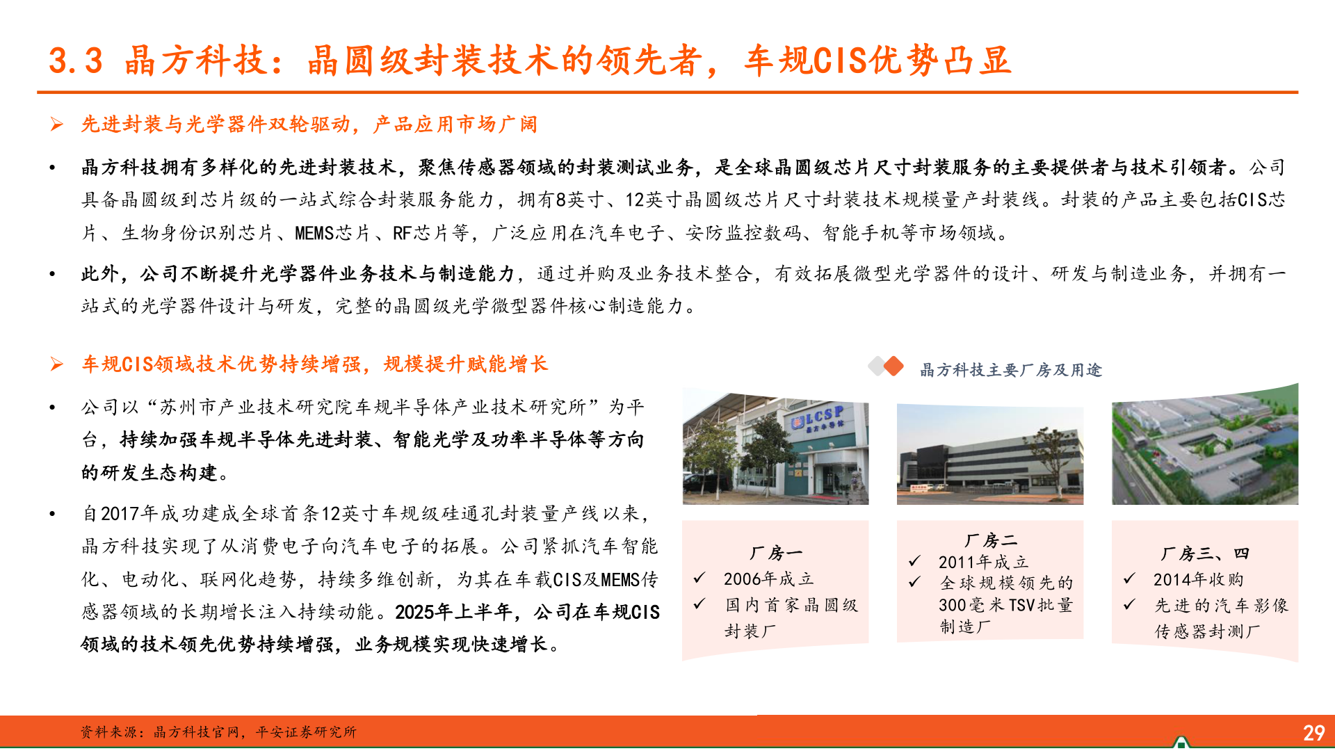 如何解释3.3 晶方科技：晶圆级封装技术的领先者，车规CIS优势凸显?