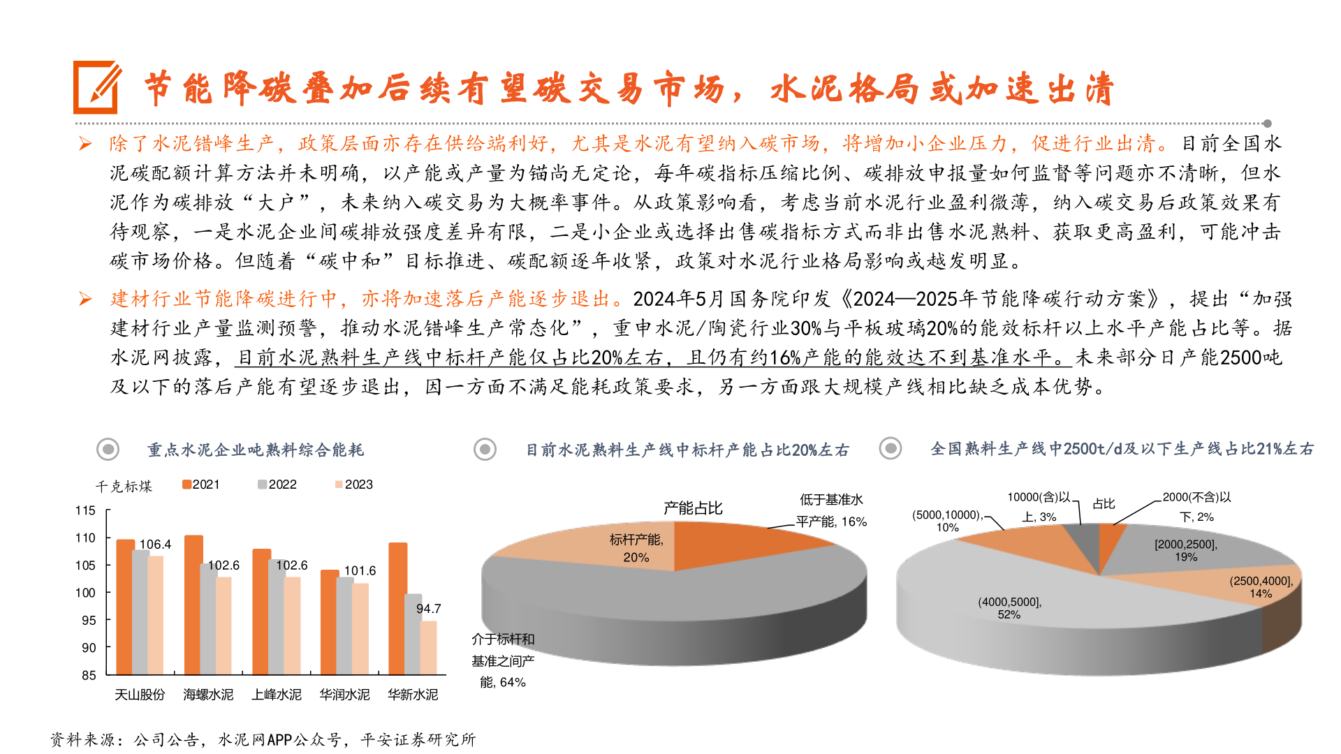 咨询大家节能降碳叠加后续有望碳交易市场,水泥格局或加速出清?