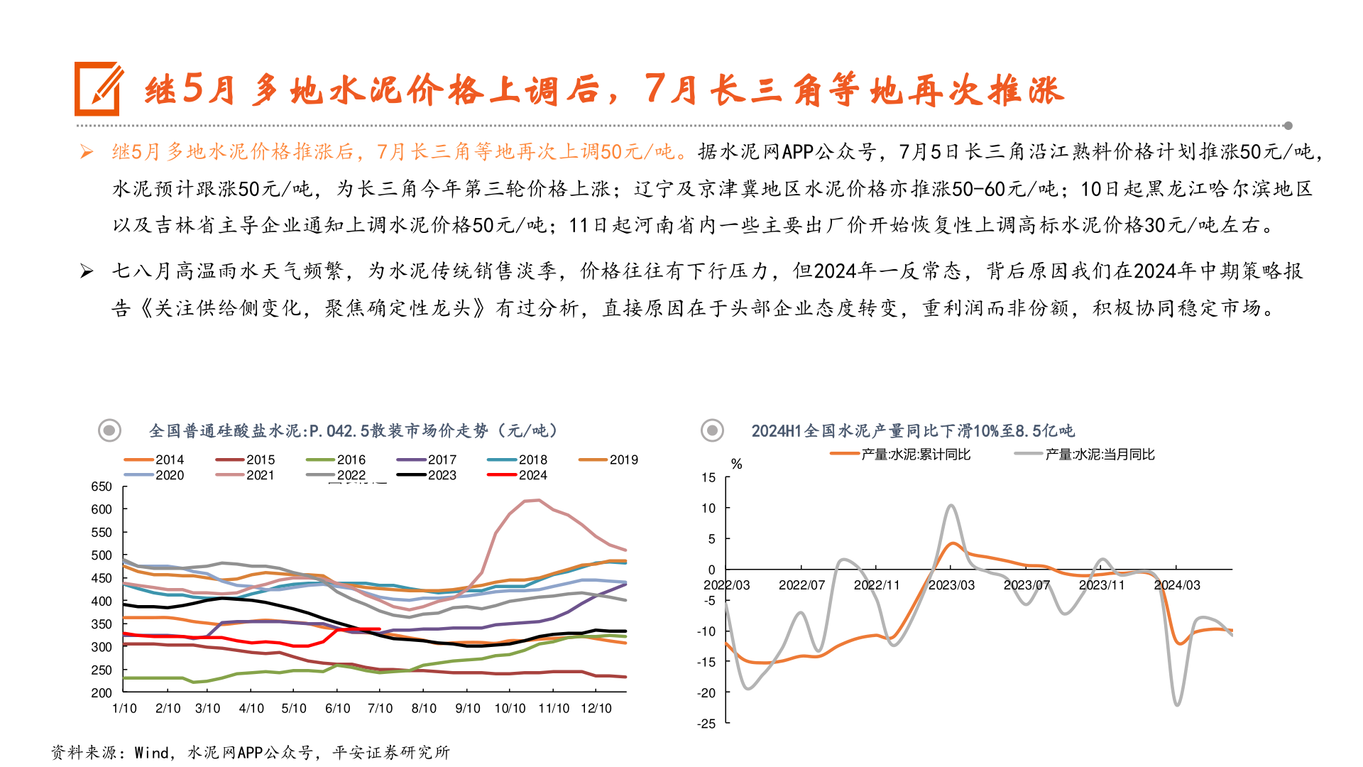 想问下各位网友继5月多地水泥价格上调后,7月长三角等地再次推涨?