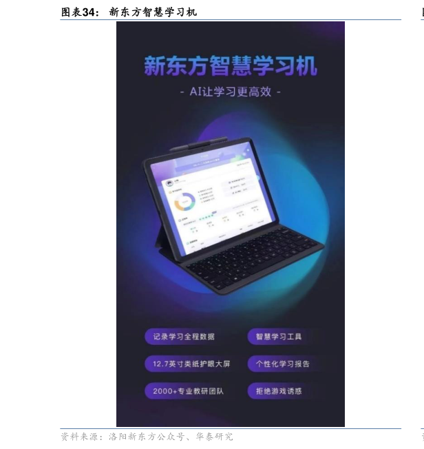 我想了解一下新东方智慧学习机?