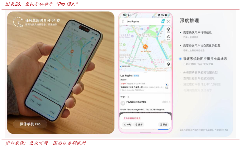 想关注一下豆包手机助手“Pro模式”