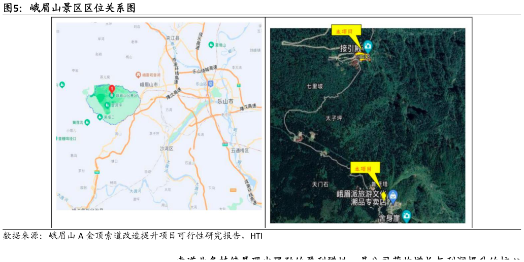 如何才能峨眉山景区区位关系图