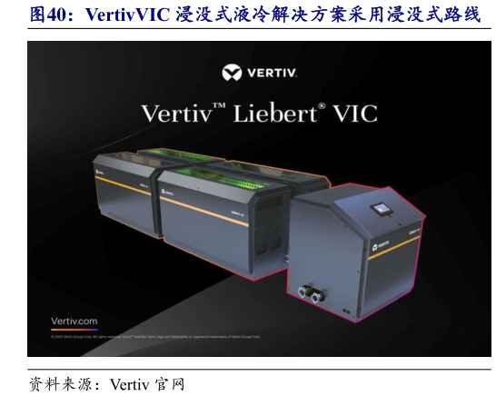 咨询下各位VertivVIC 浸没式液冷解决方案采用浸没式路线