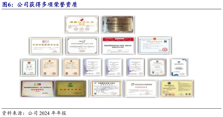 如何了解公司获得多项荣誉资质