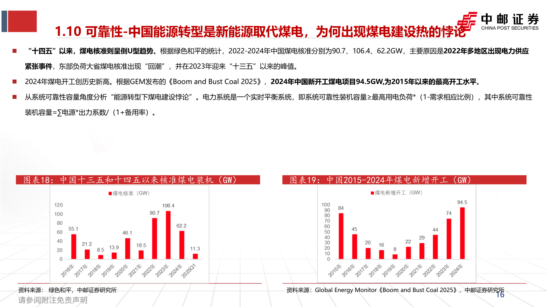 我想了解一下1.10 可靠性-中国能源转型是新能源取代煤电，为何出现煤电建设热的悖论