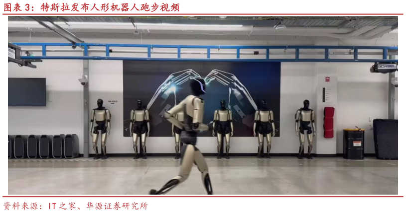 请问一下特斯拉发布人形机器人跑步视频