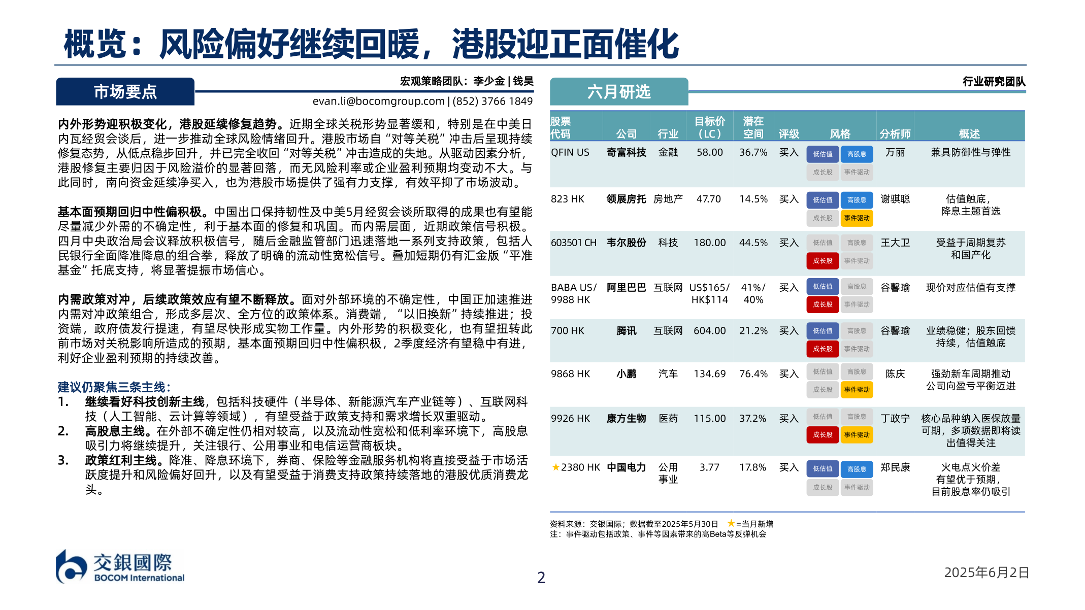如何解释概览：风险偏好继续回暖，港股迎正面催化