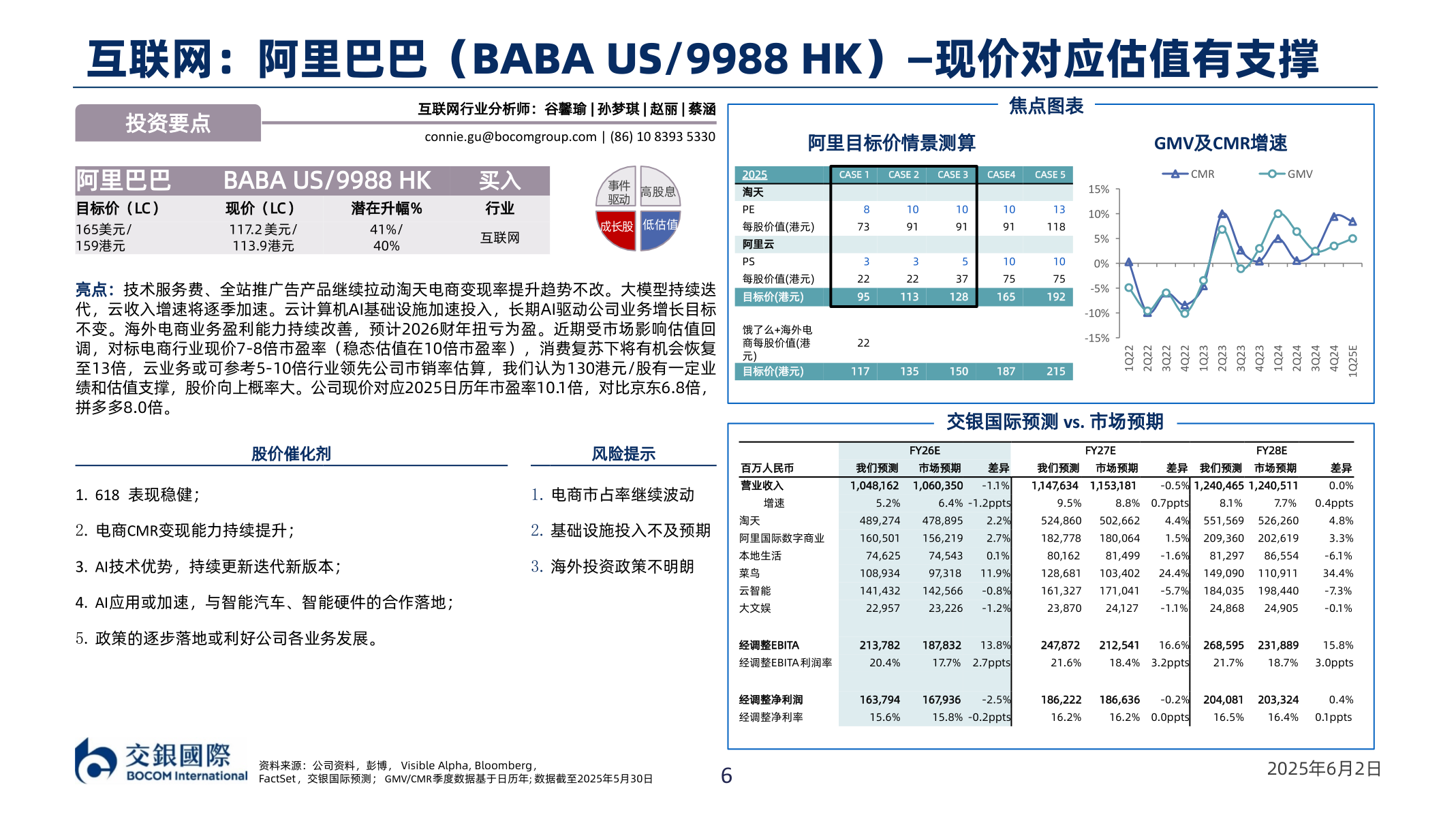 你知道互联网：阿里巴巴（BABA￿US/9988￿HK）—现价对应估值有支撑