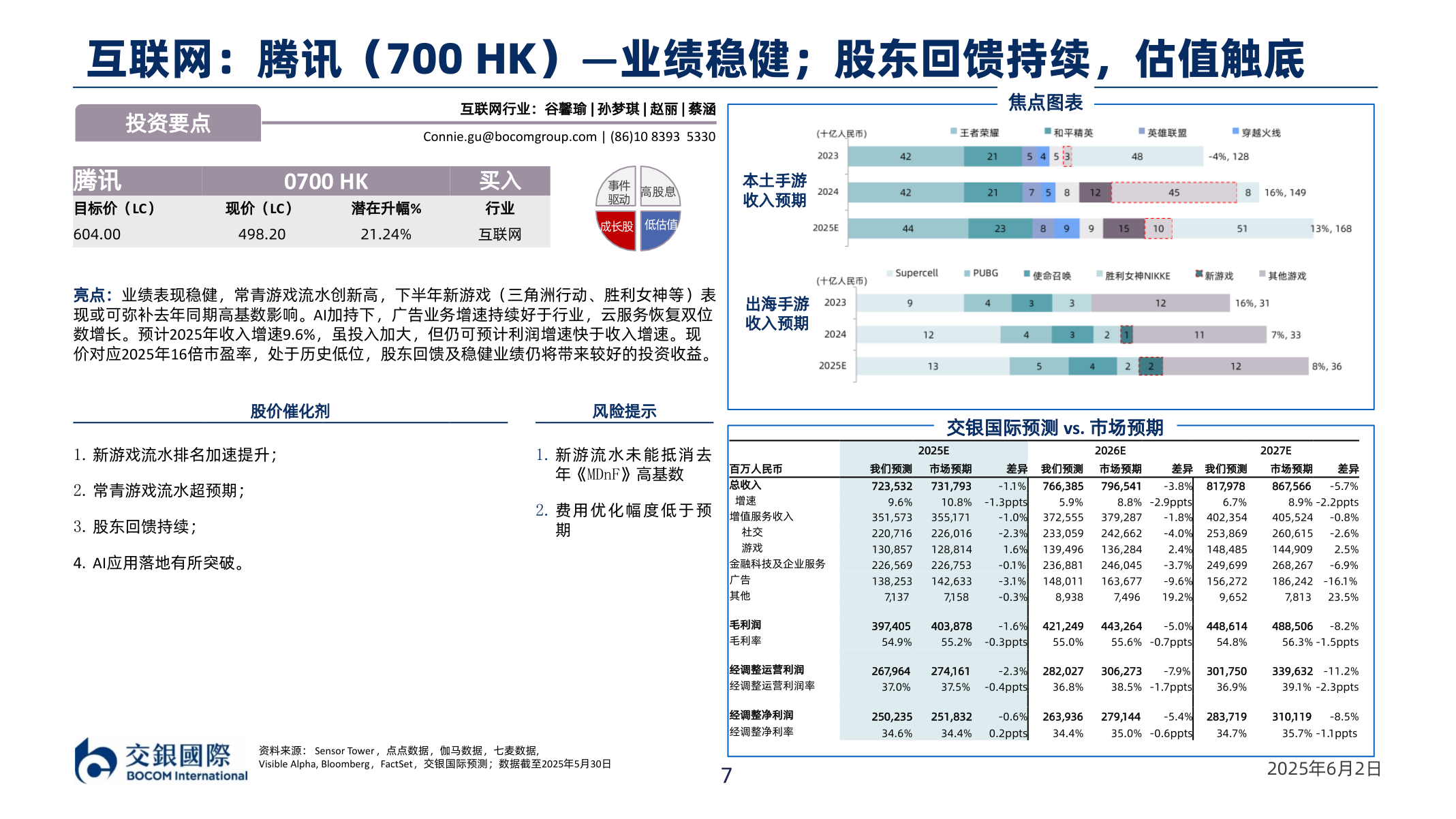 如何了解互联网：腾讯（700￿HK）—业绩稳健；股东回馈持续，估值触底