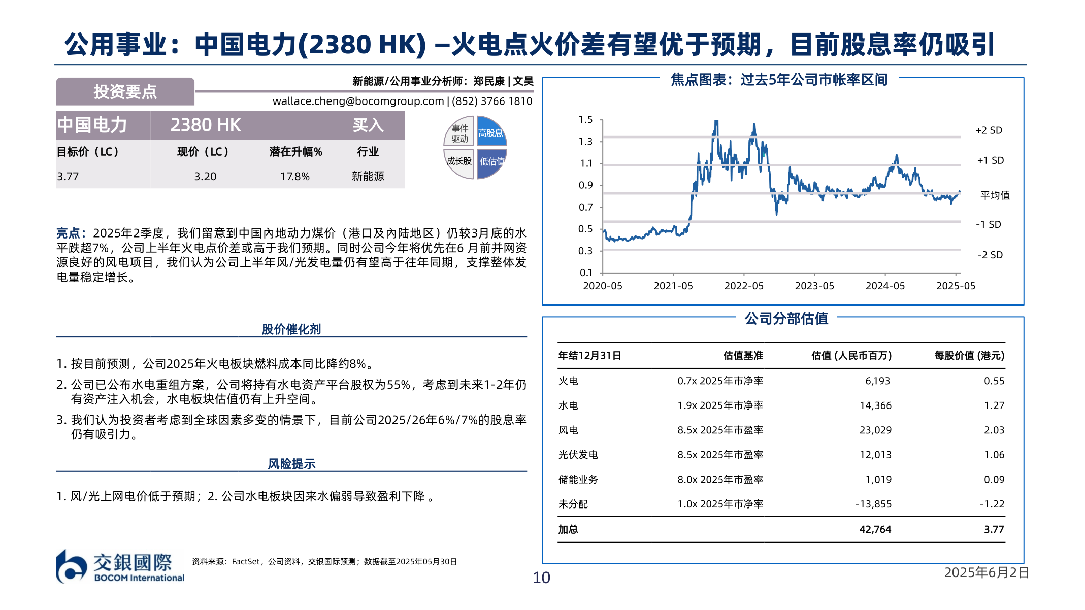 咨询下各位公用事业：中国电力(2380￿HK)￿—火电点火价差有望优于预期，目前股息率仍吸引