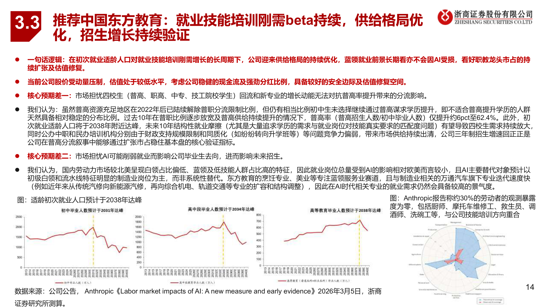 一起讨论下3.3