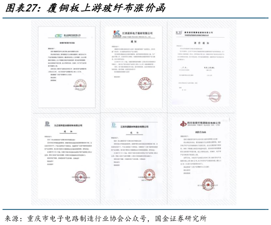 咨询大家覆铜板上游玻纤布涨价函