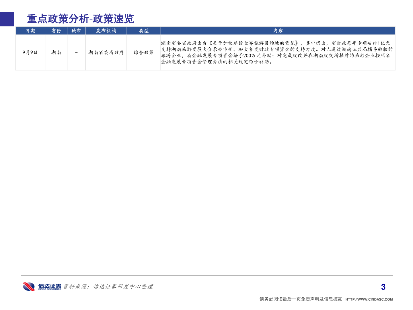 想关注一下重点政策分析 政策速览