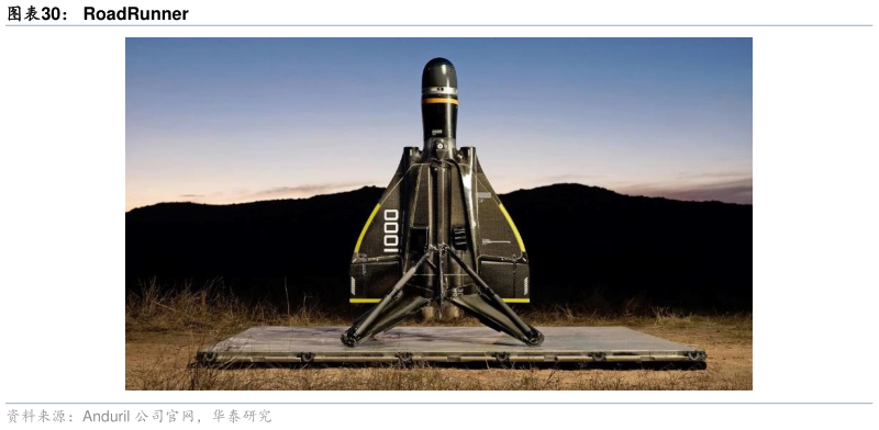 请问一下RoadRunner