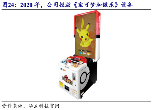 咨询下各位2020 年，公司投放宝可梦加傲乐设备?