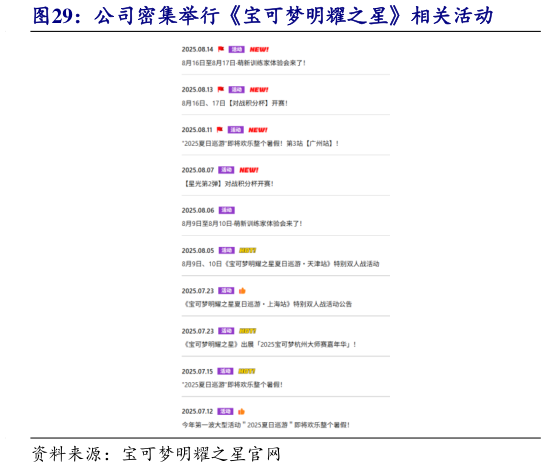 如何了解公司密集举行宝可梦明耀之星相关活动?