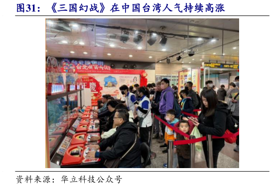 如何才能三国幻战在中国台湾人气持续高涨?