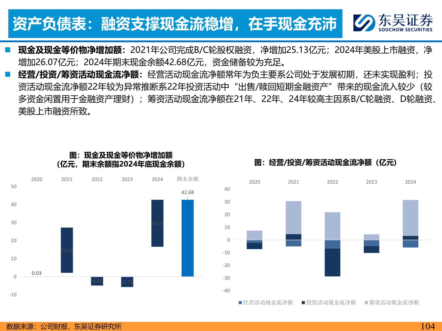 如何了解资产负债表：融资支撑现金流稳增，在手现金充沛