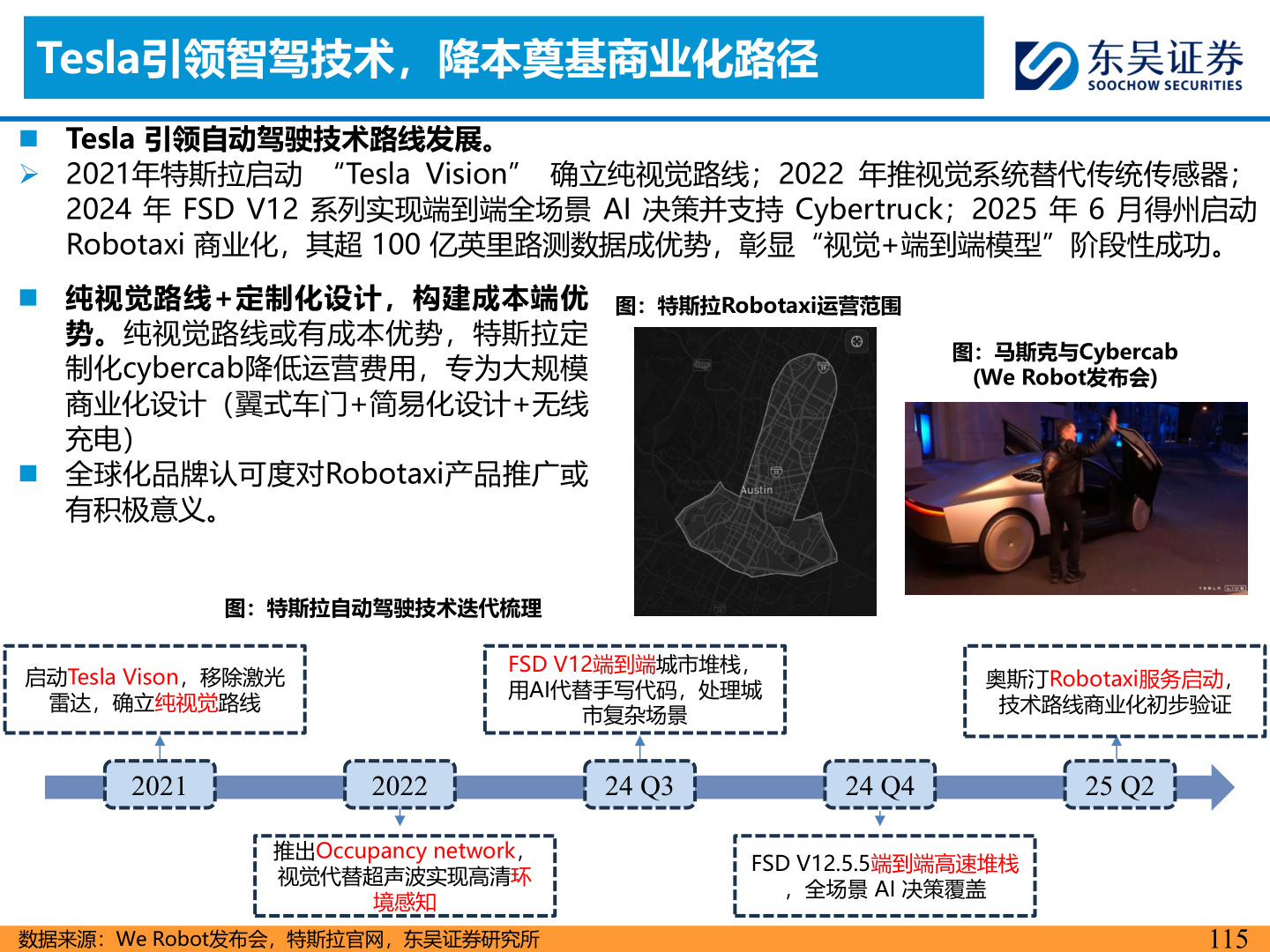 请问一下Tesla引领智驾技术，降本奠基商业化路径