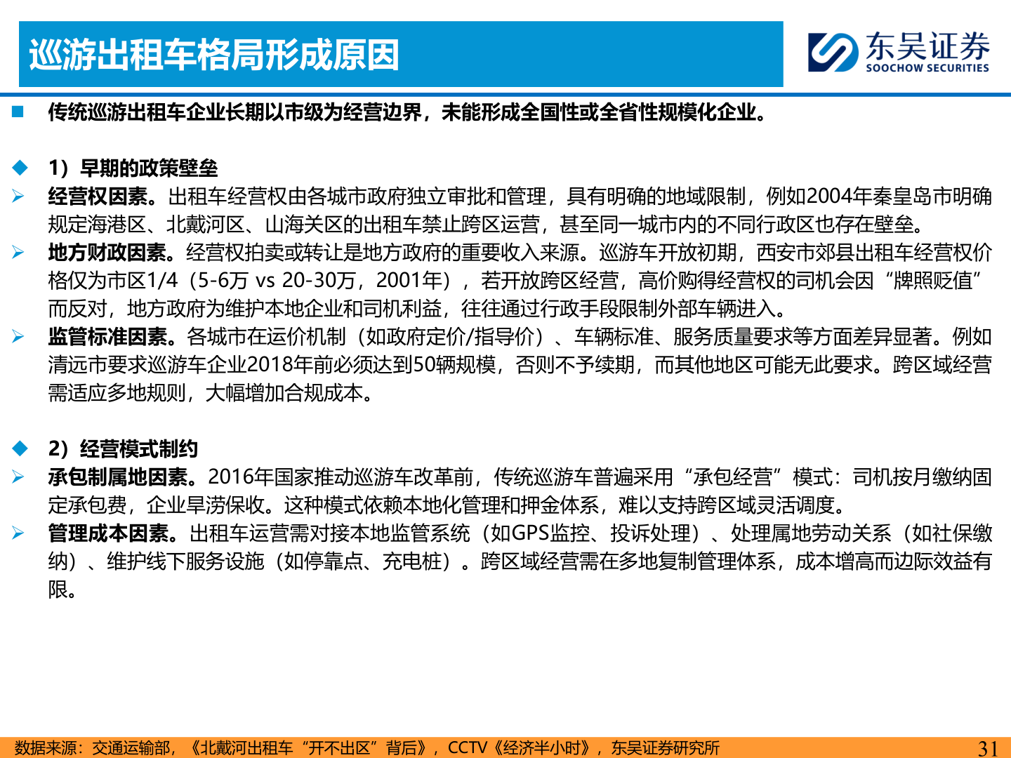 想问下各位网友巡游出租车格局形成原因