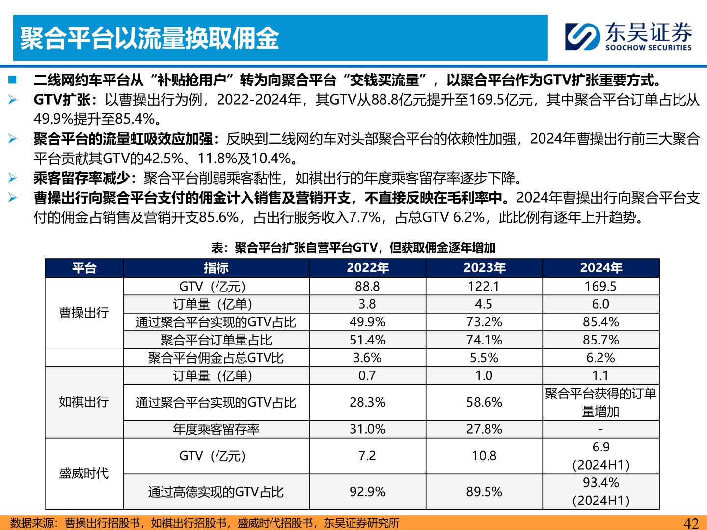 我想了解一下聚合平台以流量换取佣金