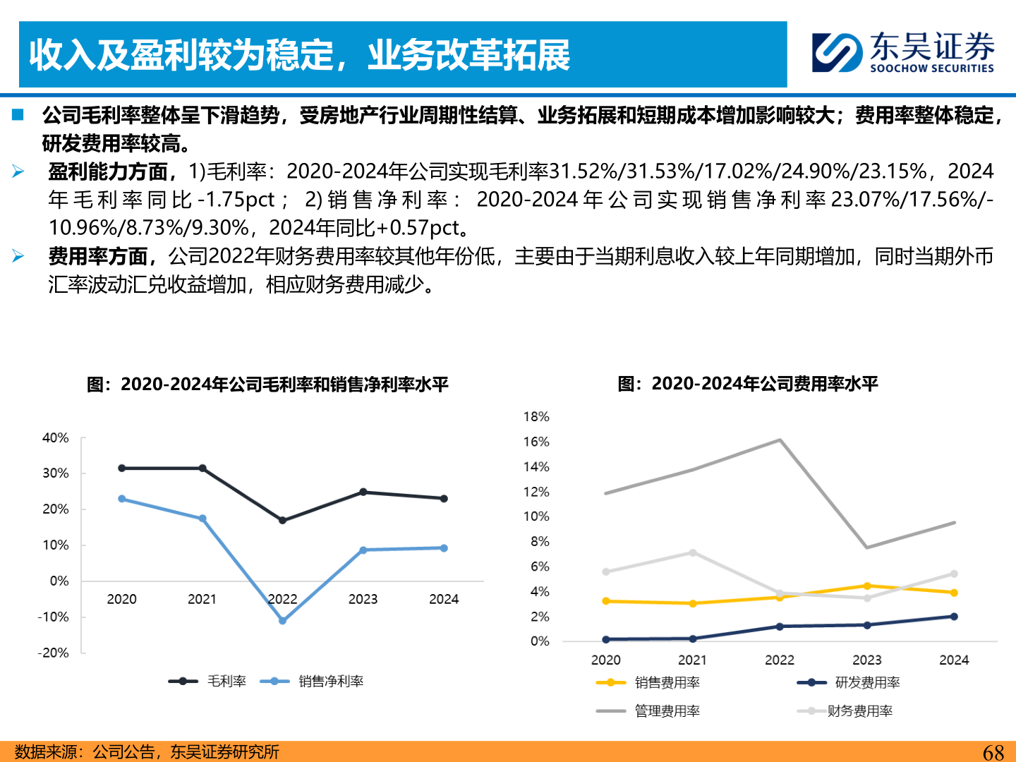 怎样理解收入及盈利较为稳定，业务改革拓展