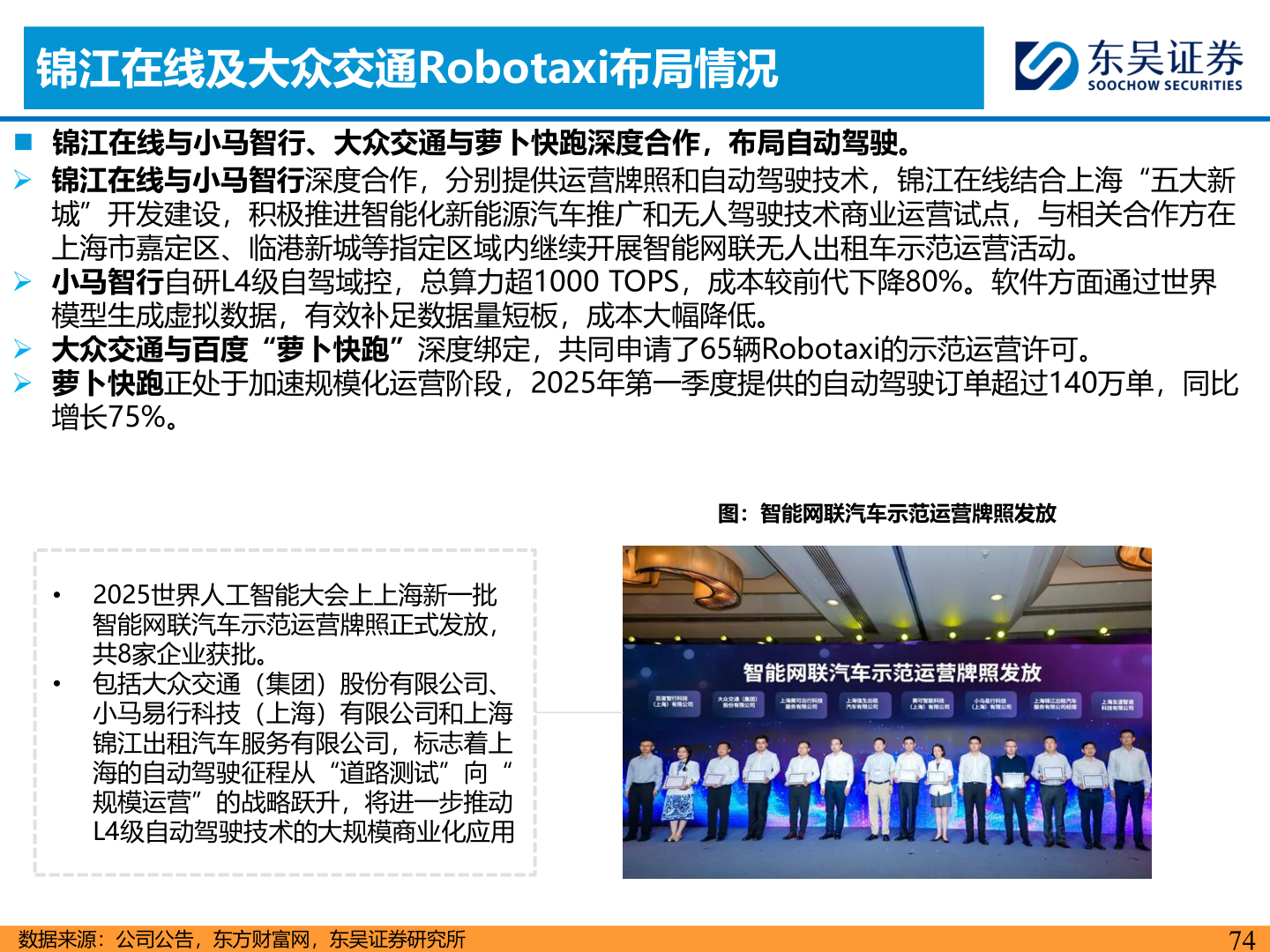 一起讨论下锦江在线及大众交通Robotaxi布局情况