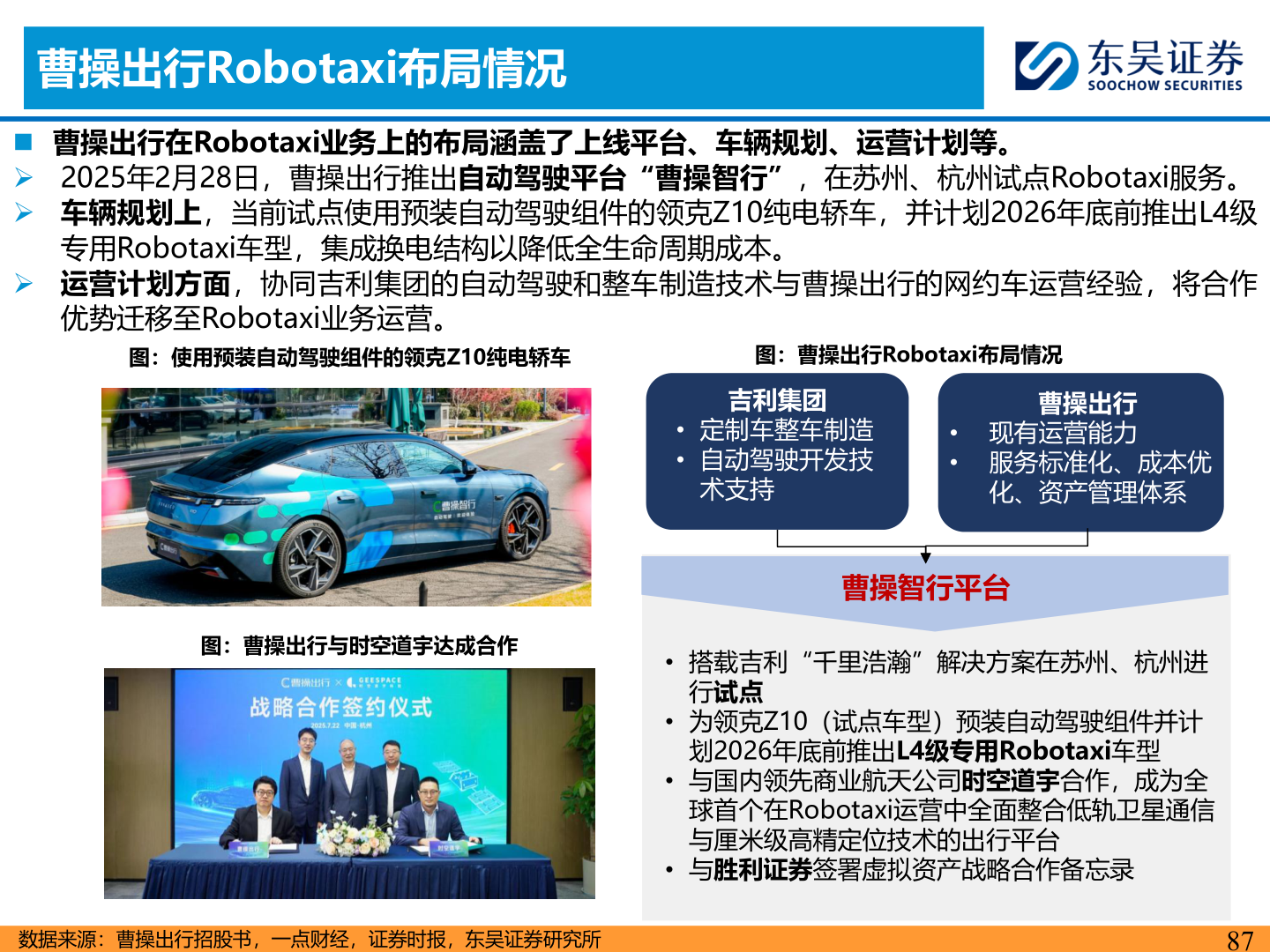 如何才能曹操出行Robotaxi布局情况