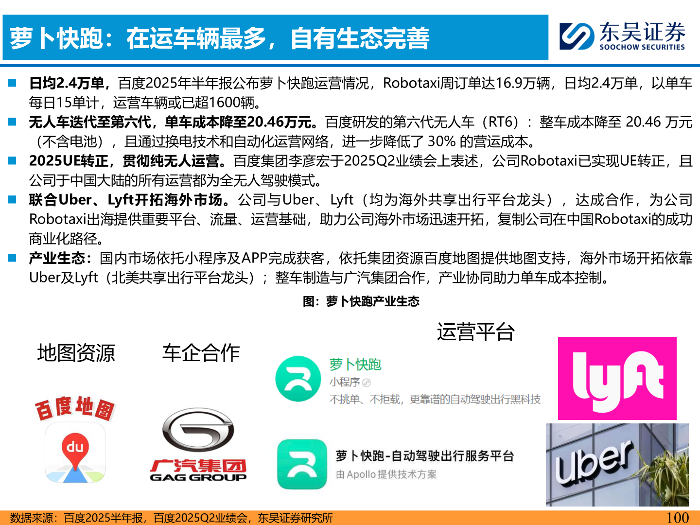 一起讨论下萝卜快跑：在运车辆最多，自有生态完善