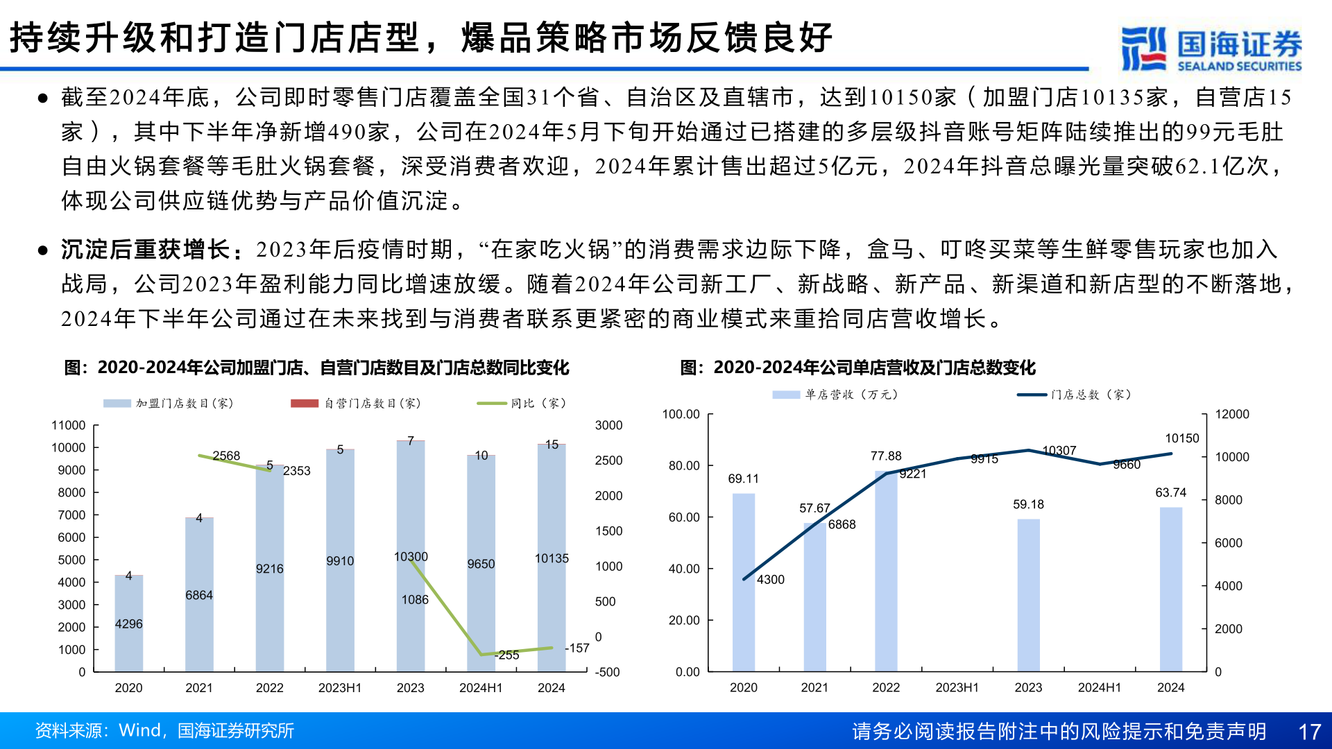 咨询下各位持 续 升 级 和 打 造 门 店 店 型 ， 爆 品 策 略 市 场 反 馈 良 好
