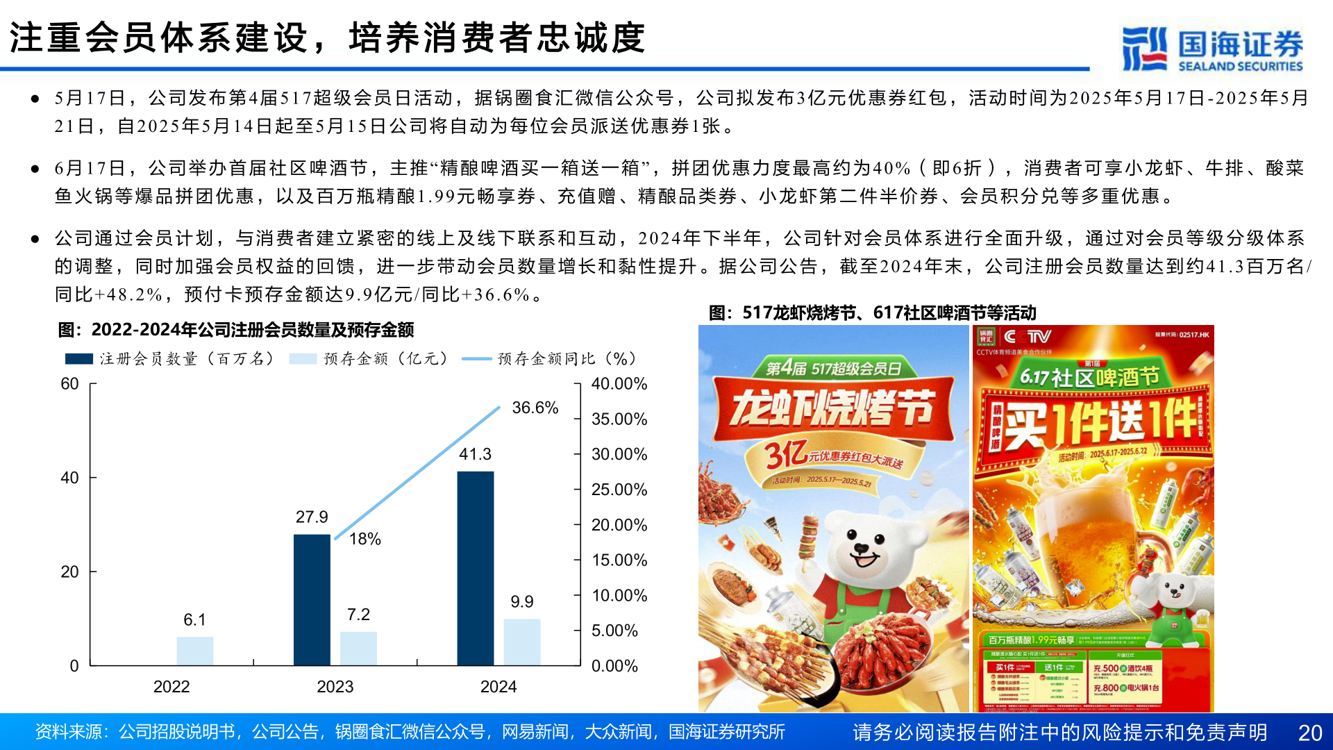 如何了解注 重 会 员 体 系 建 设 ， 培 养 消 费 者 忠 诚 度