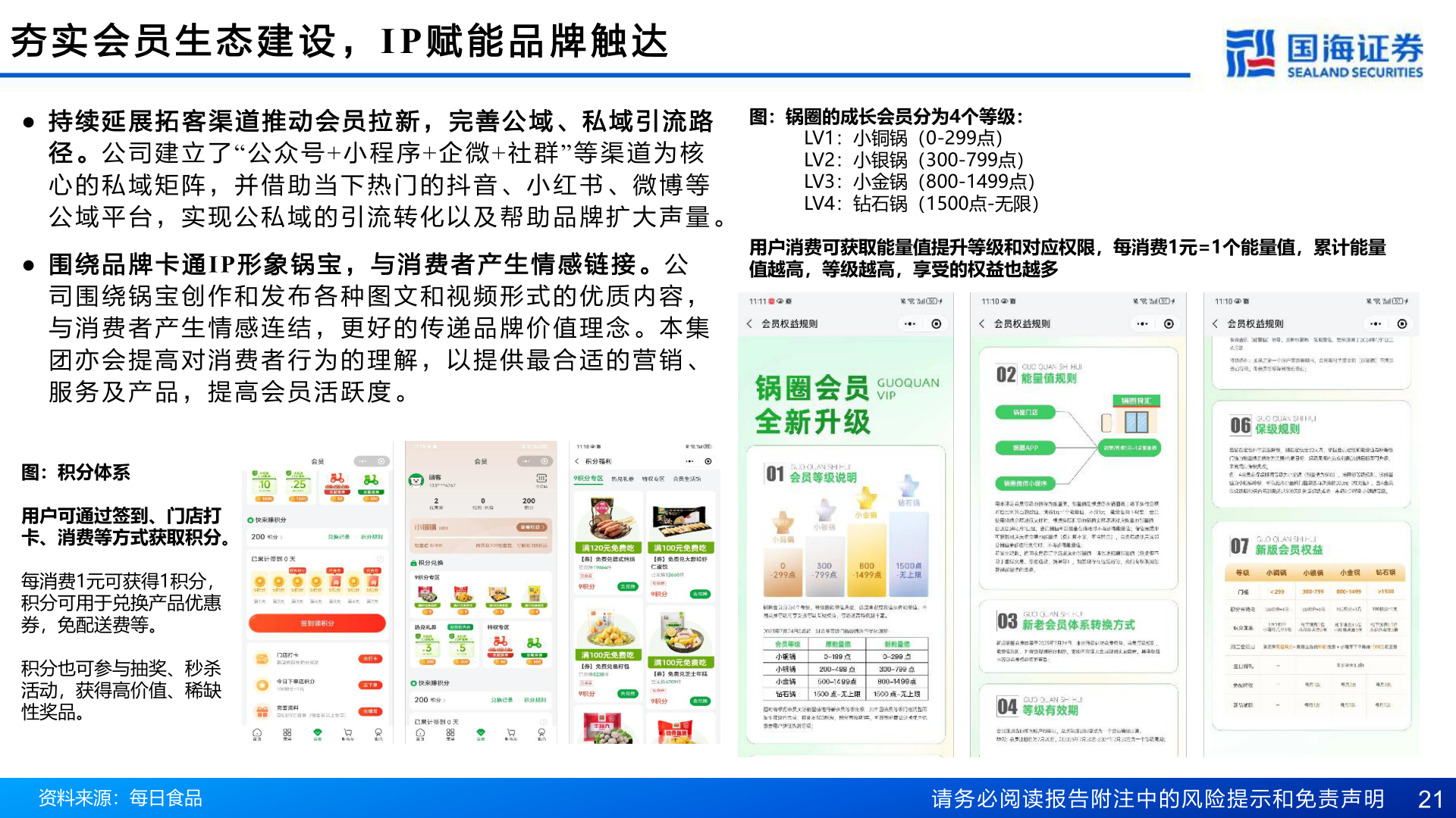 如何了解夯 实 会 员 生 态 建 设 ，IP 赋 能 品 牌 触 达