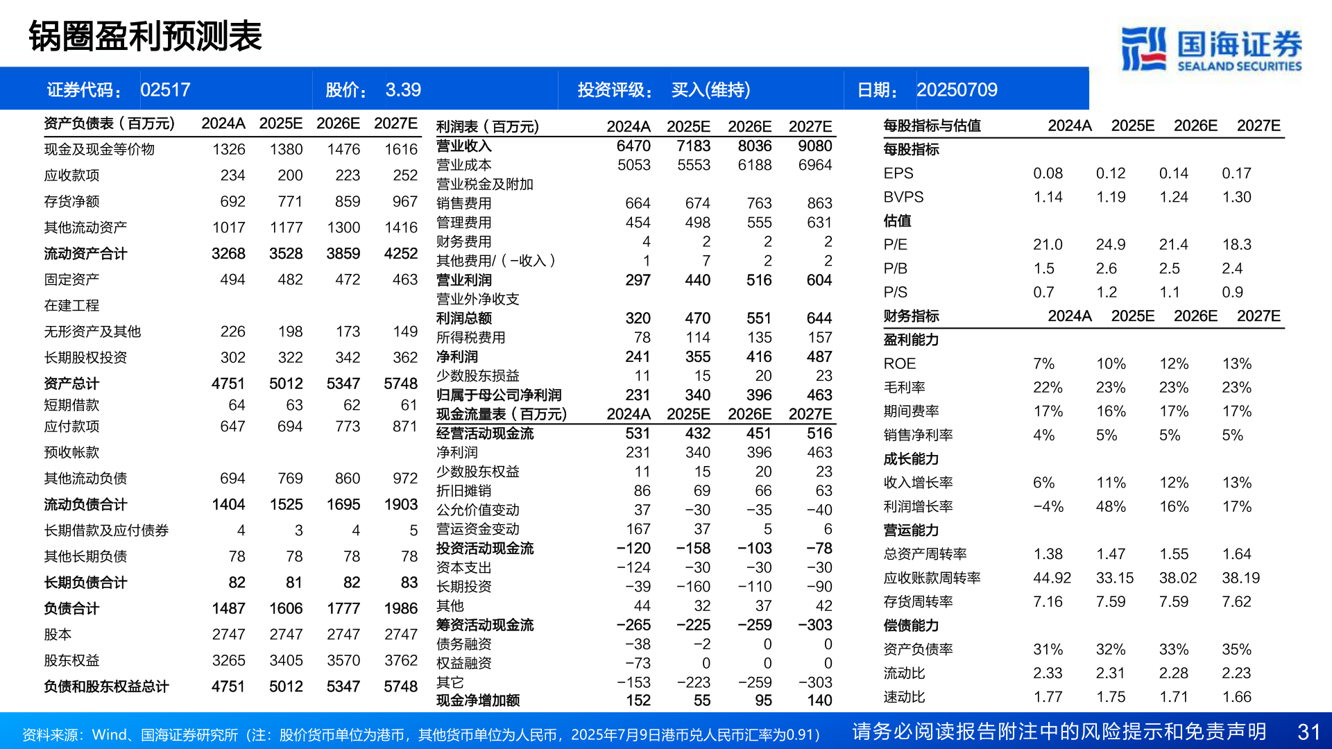 想问下各位网友锅圈盈利预测表