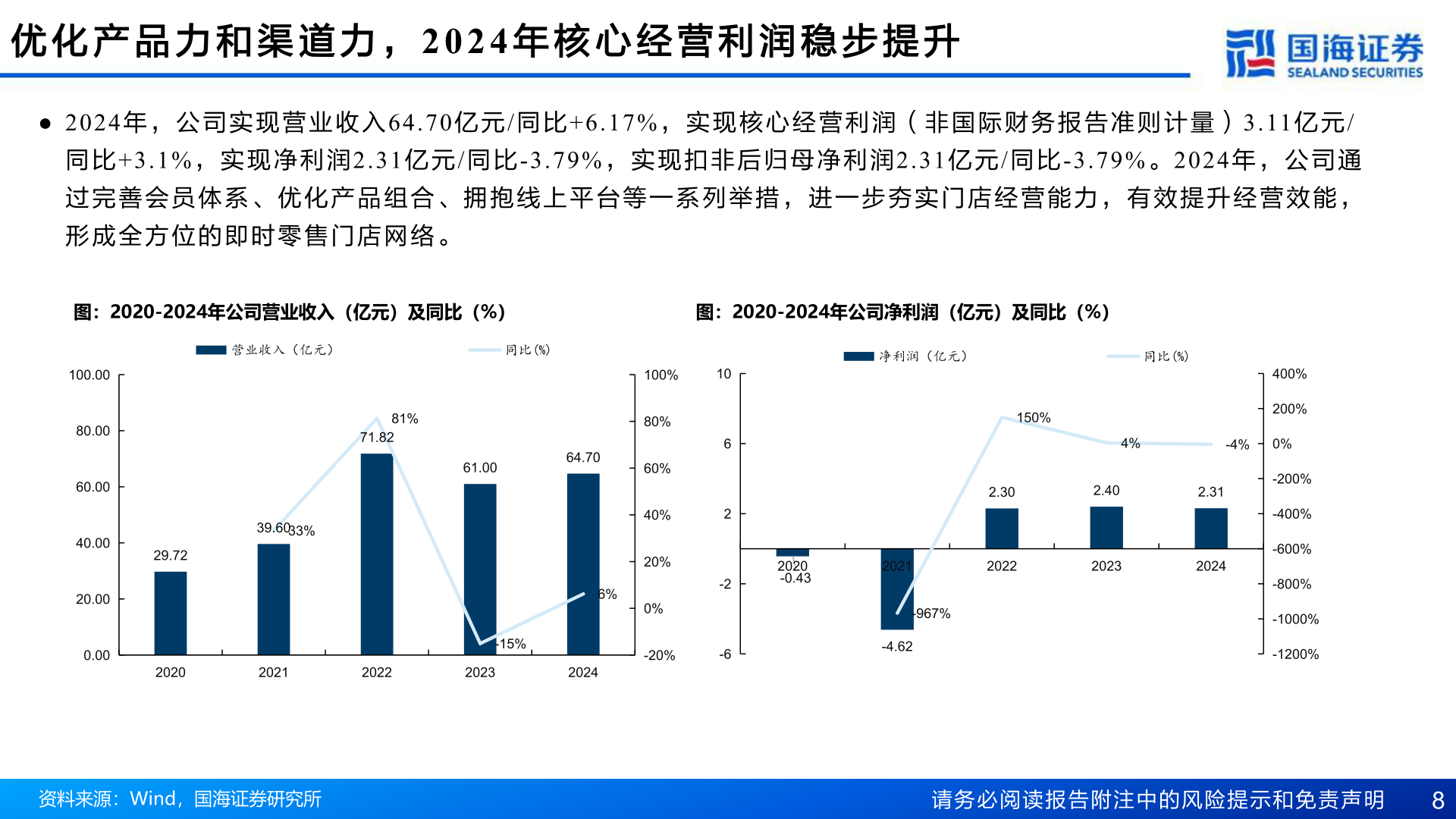 怎样理解优 化 产 品 力 和 渠 道 力 ，2024 年 核 心 经 营 利 润 稳 步 提 升