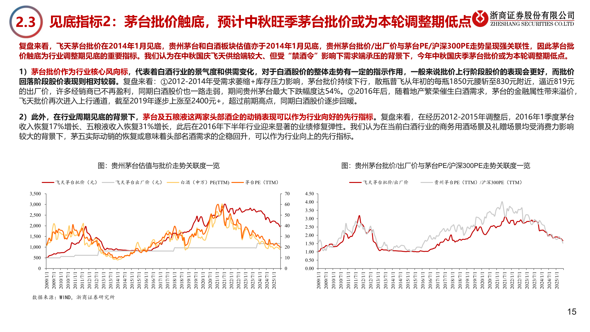 如何了解2.3