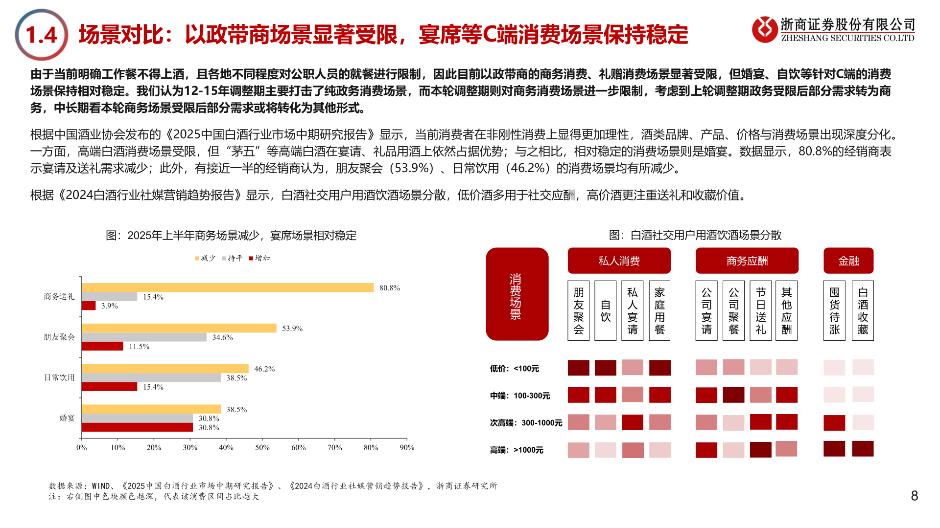 咨询大家1.4
