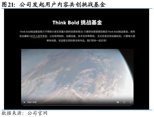如何了解公司发起用户内容共创挑战基金?