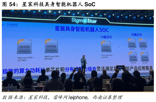 各位网友请教一下星宸科技具身智能机器人 SoC?
