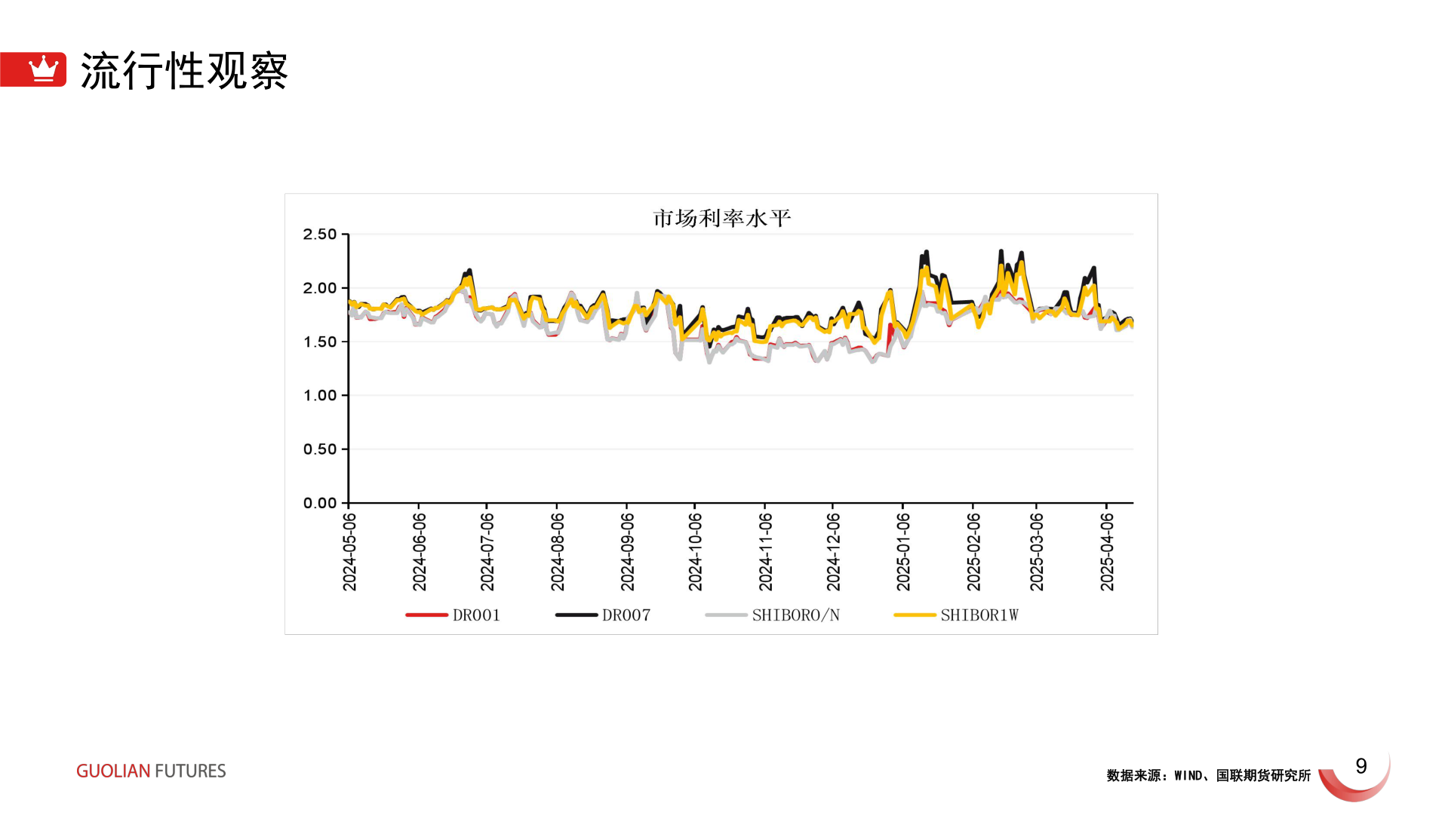 如何看待流行性观察