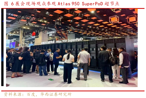 如何才能展会现场观众参观 Atlas 950 SuperPoD 超节点