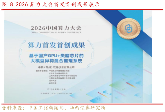 谁能回答2026 算力大会首发首创成果展示