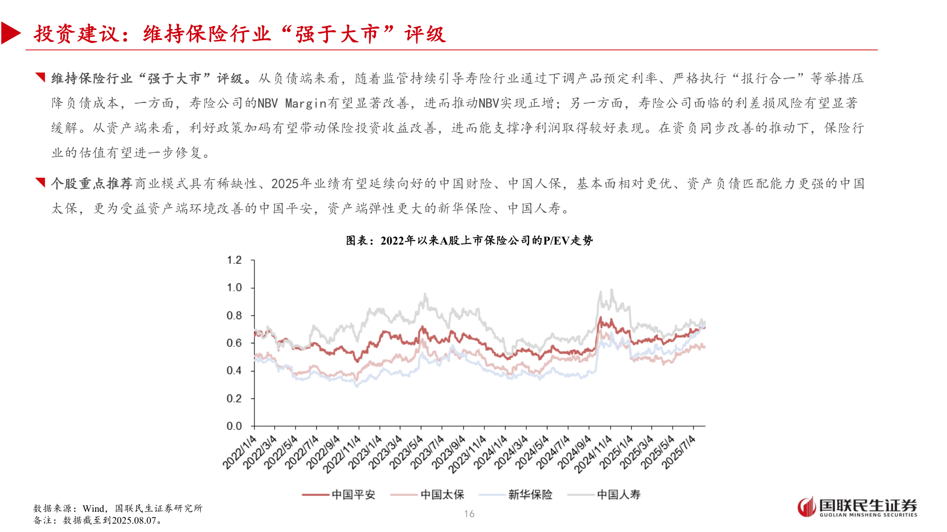 怎样理解投资建议：维持保险行业“强于大市”评级