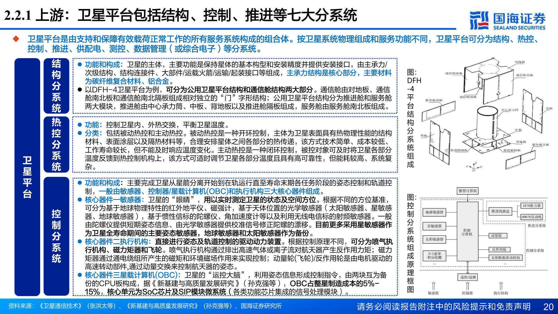 怎样理解2.2.1 上游：卫星平台包括结构、控制、推进等七大分系统