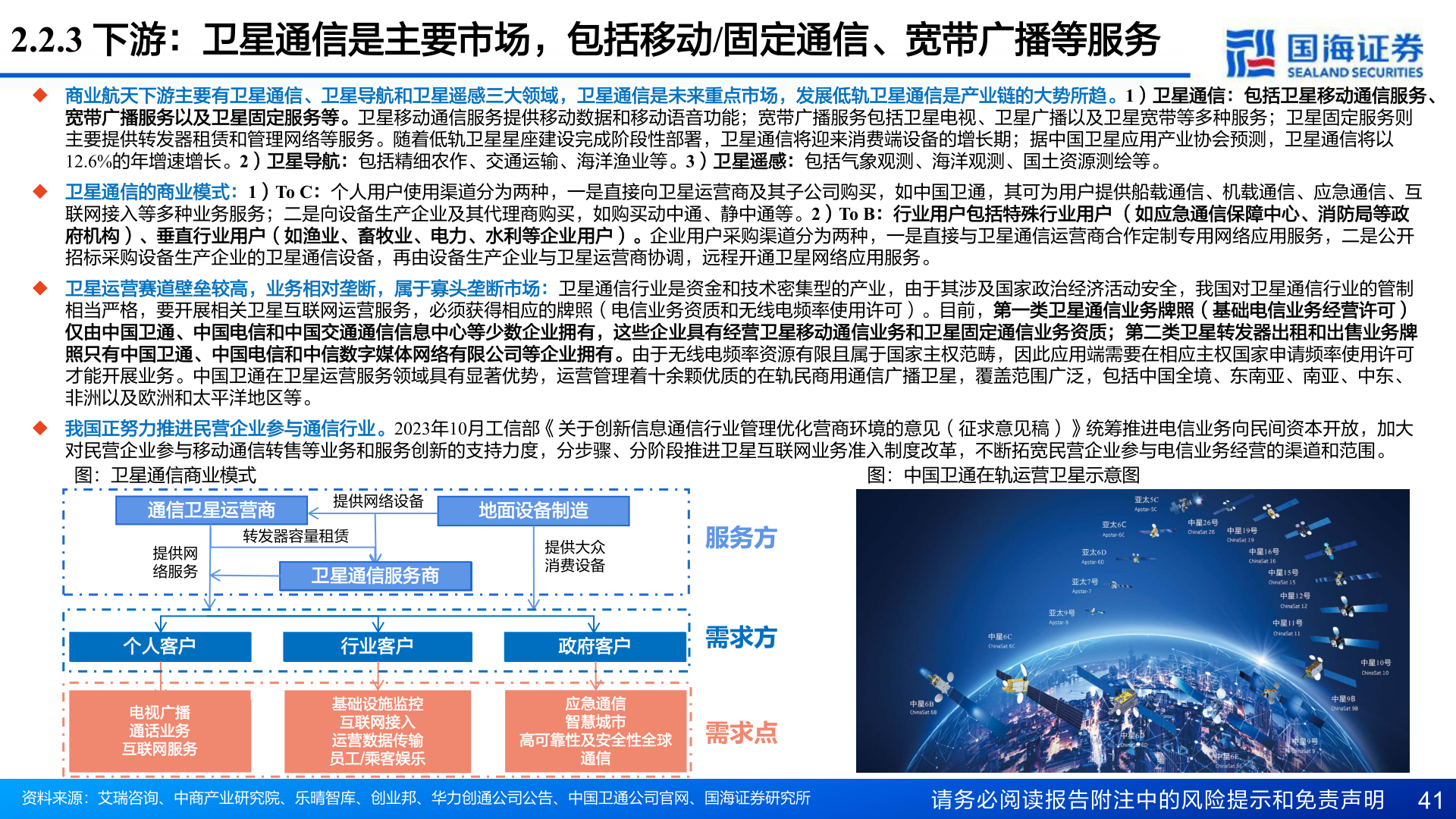 我想了解一下2.2.3 下游：卫星通信是主要市场，包括移动/固定通信、宽带广播等服务