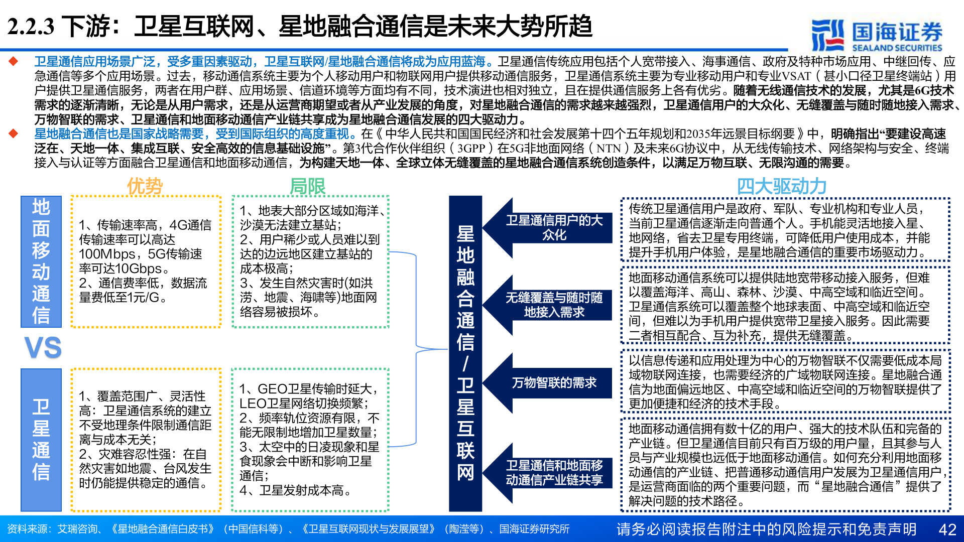 如何解释2.2.3 下游：卫星互联网、星地融合通信是未来大势所趋