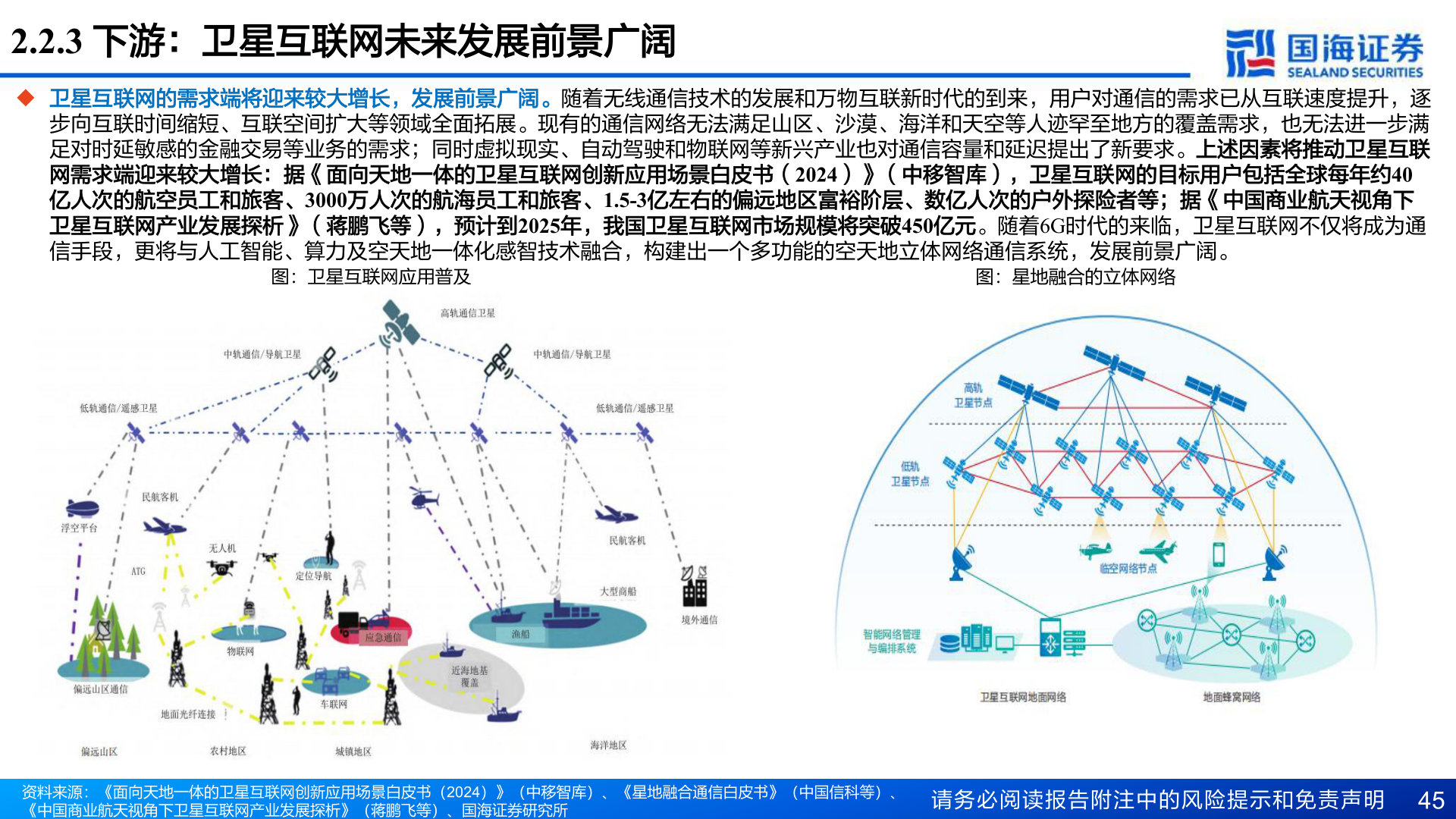想关注一下2.2.3 下游：卫星互联网未来发展前景广阔