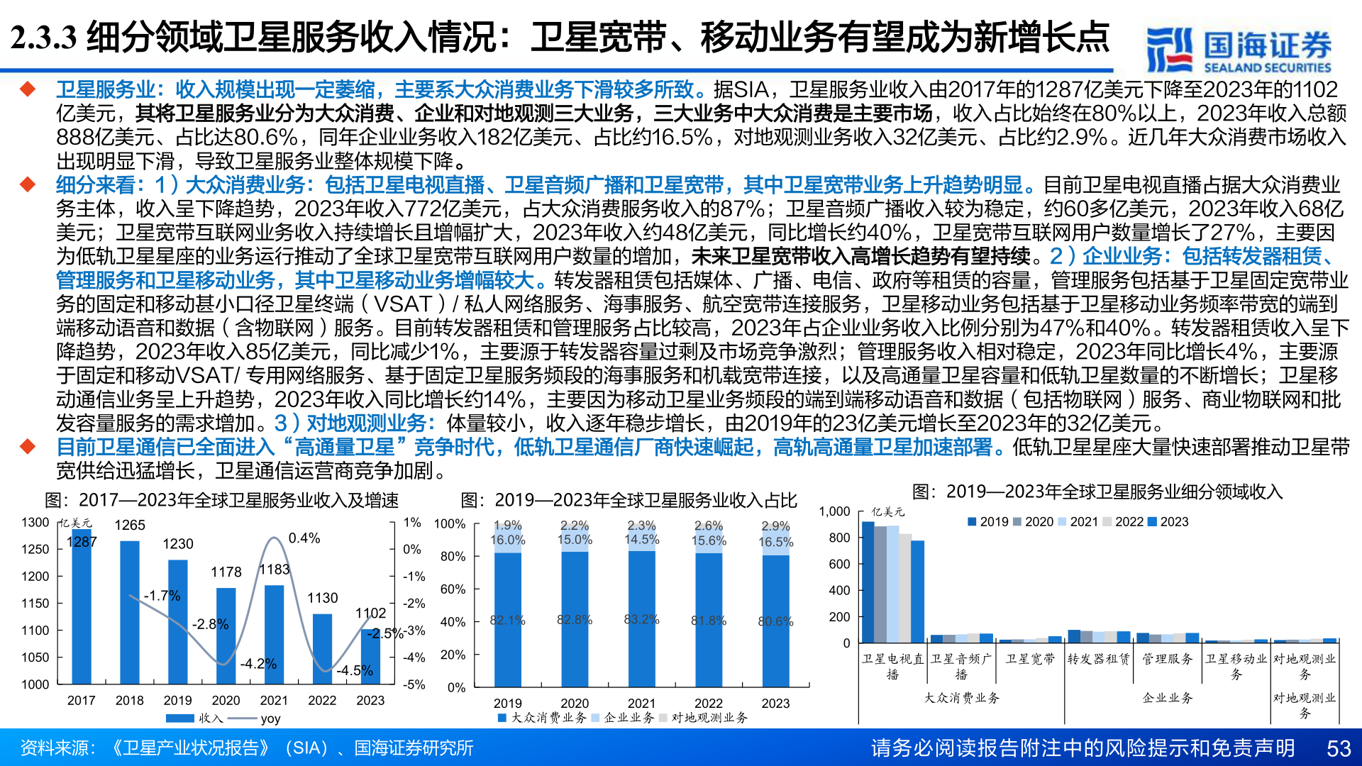 一起讨论下2.3.3 细分领域卫星服务收入情况：卫星宽带、移动业务有望成为新增长点