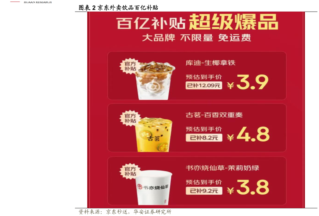 如何才能京东外卖饮品百亿补贴